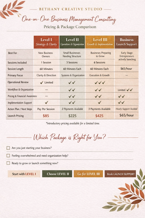 One-on-One Business Management Consulting